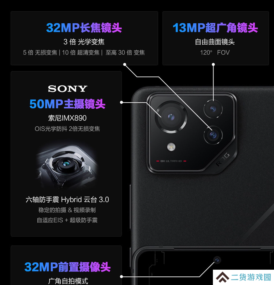 手游利器ROG8 618巅峰福利 购机立享至高300元优惠