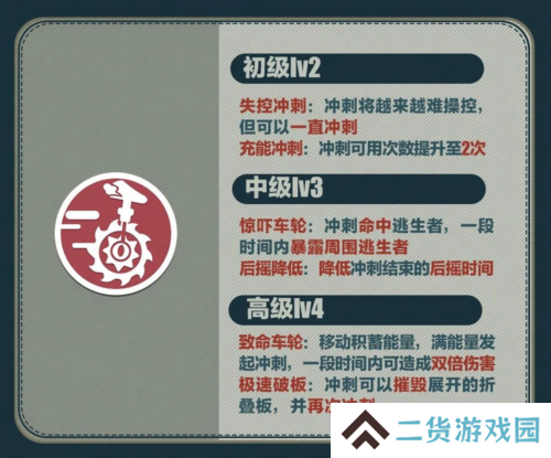 蛋仔派对4