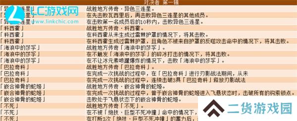原神5.0新增成就