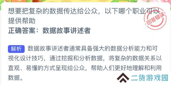 蚂蚁新村今日答案最新9.2
