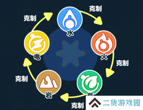 蛋仔派对6