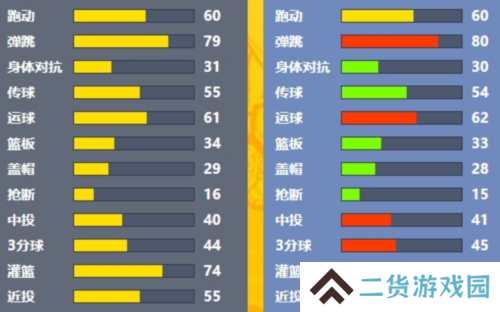 街头篮球3