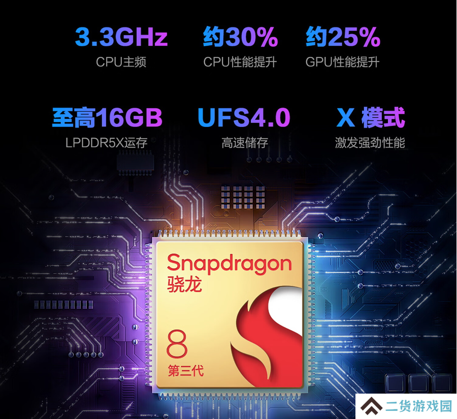 高能专为游戏而生 ROG8京东618享最高12期白条免息