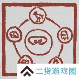 黑神话悟空成就列表