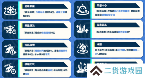蛋仔派对12