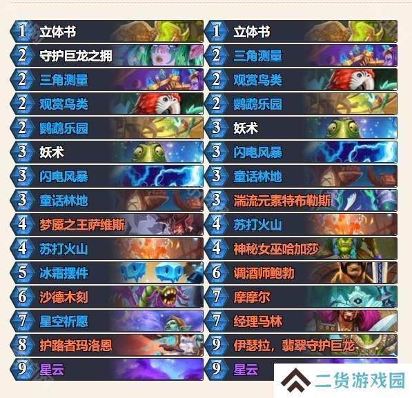 外服2025春季巡回赛】参赛选手及卡组介绍_炉石传说 