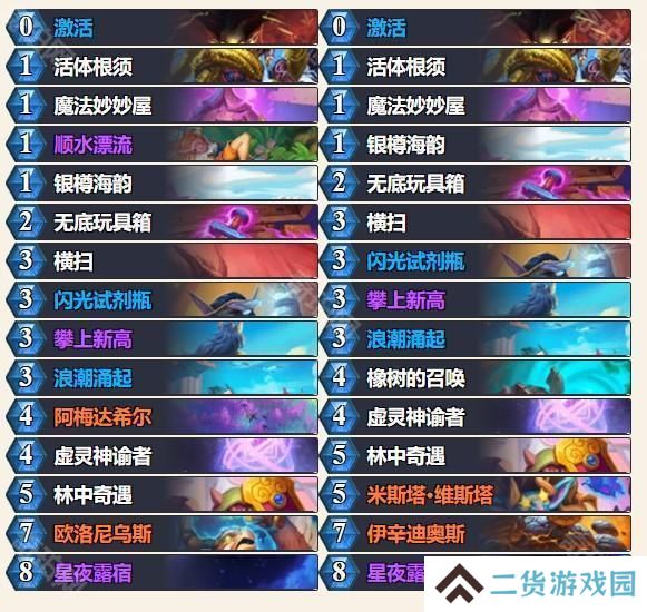 外服2025春季巡回赛】参赛选手及卡组介绍_炉石传说 