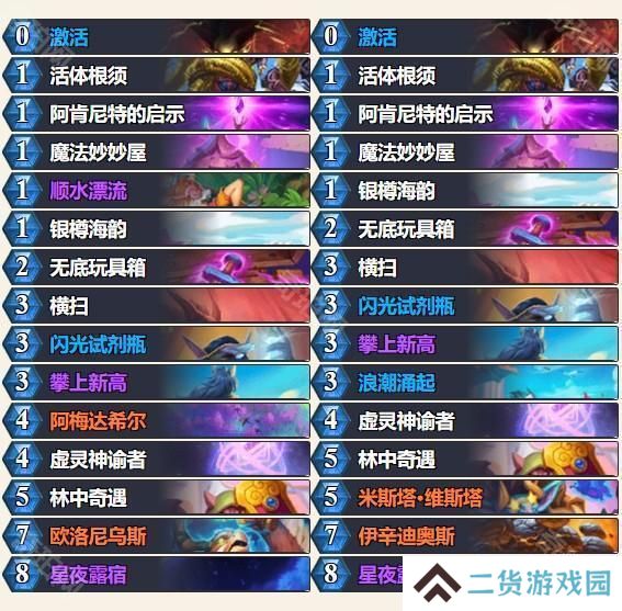 外服2025春季巡回赛】参赛选手及卡组介绍_炉石传说 