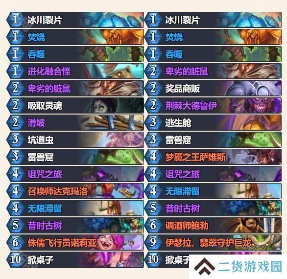 外服2025春季巡回赛】参赛选手及卡组介绍_炉石传说 