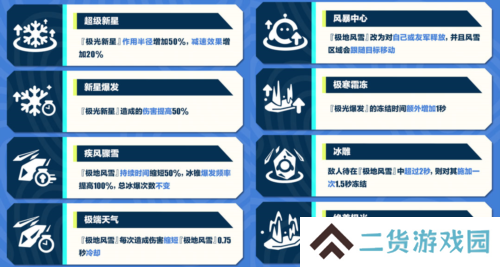 蛋仔派对6