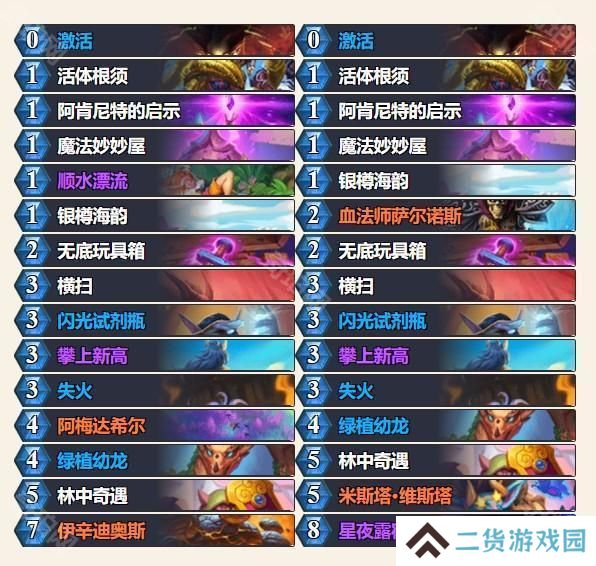 外服2025春季巡回赛】参赛选手及卡组介绍_炉石传说 