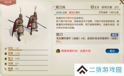 世界启元7