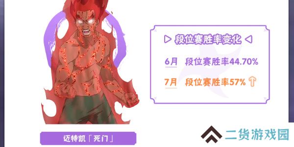 火影忍者手游每日答题8月19日