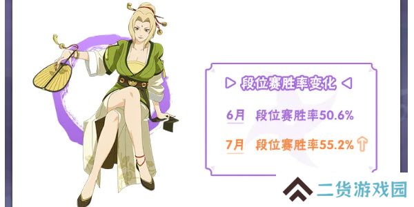火影忍者手游每日答题8月14日