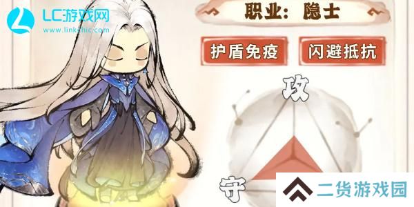 最强祖师值得培养人物