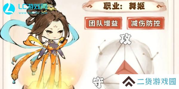 最强祖师值得培养人物