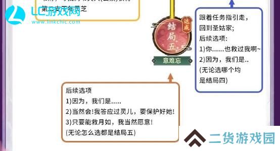 仙剑奇侠传新的开始回梦彩蝶攻略