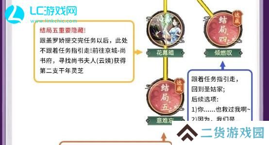 仙剑奇侠传新的开始回梦彩蝶攻略