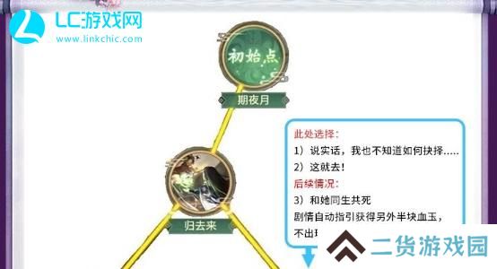仙剑奇侠传新的开始回梦彩蝶攻略