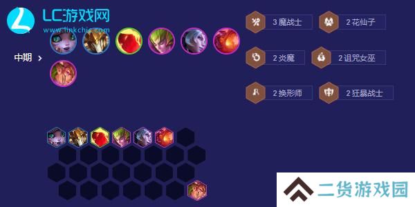 云顶之弈s12卡莉斯塔主c阵容