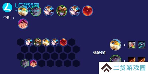 云顶之弈s12卓尔不群最佳阵容