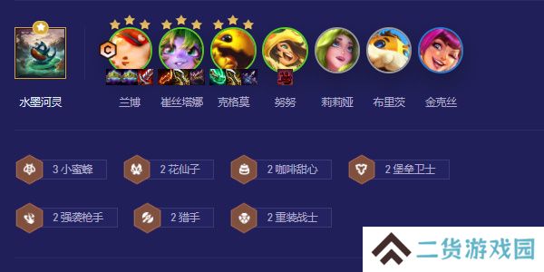 云顶之弈s12兰博主c阵容