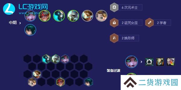 云顶之弈次元术士阵容