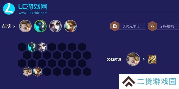 云顶之弈s12慧阵容推荐