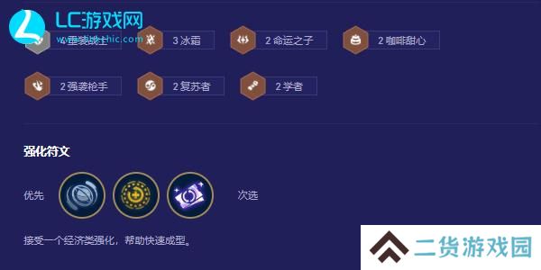 云顶之弈s12慧阵容推荐