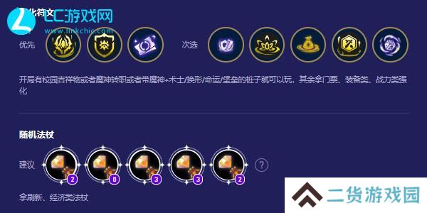 云顶之弈s12魔神辛德拉阵容