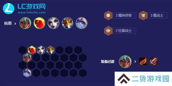 云顶之弈命运之子阵容