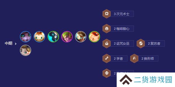 云顶之弈s12拼多多95阵容