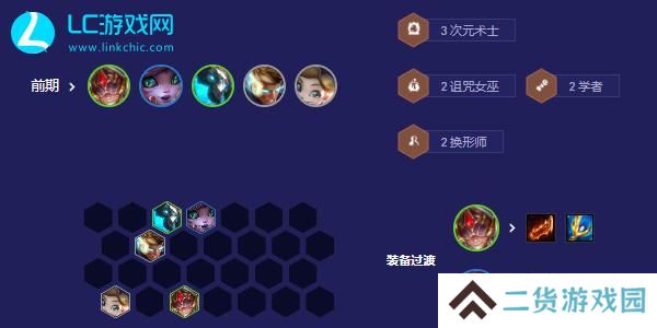 云顶之弈次元术士阵容