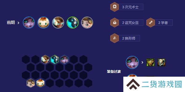 云顶之弈s12拼多多95阵容