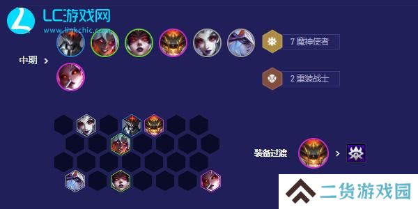 云顶之弈s12魔神辛德拉阵容