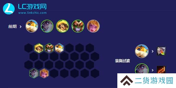 云顶之弈s12卓尔不群最佳阵容