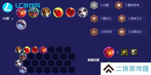 云顶之弈命运之子阵容