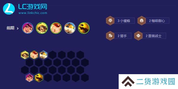 云顶之弈咖啡甜心95阵容