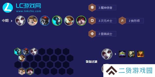 云顶之弈s12慧阵容推荐