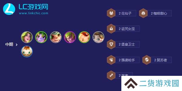 云顶之弈s12女巫剑姬阵容