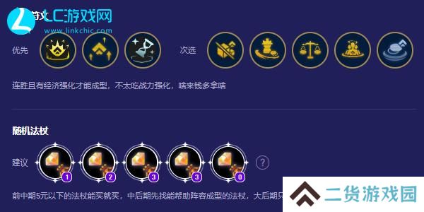 云顶之弈命运之子阵容