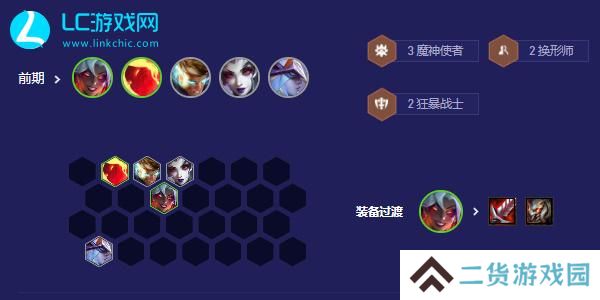 云顶之弈狂暴剑姬阵容