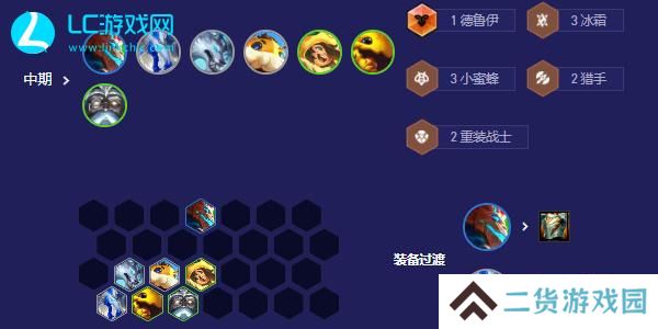 云顶之弈金丝猴阵容