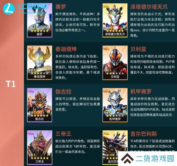奥特曼传奇英雄2角色排名