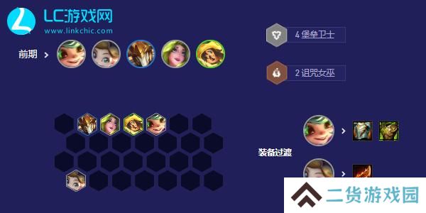 云顶之弈花仙子阵容