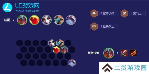 云顶之弈s12尼菈主c阵容