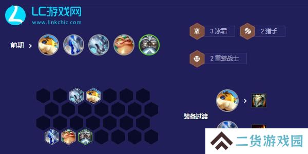 云顶之弈金丝猴阵容