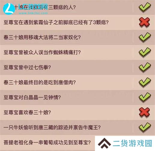 咸鱼之王大话西游联动答题