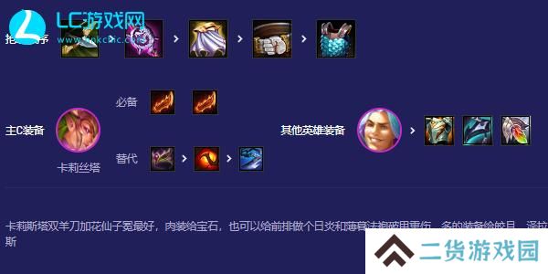云顶之弈堡垒卡莉斯塔怎么玩