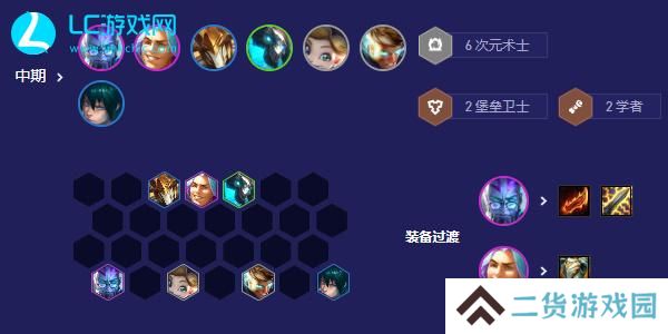 云顶之弈学者九五怎么玩